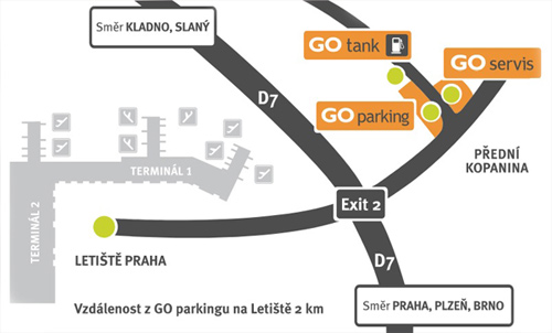 Go Parking Go Parking
