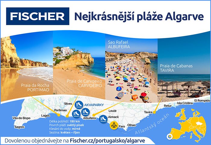 Algarve-plaze-infografika-FINAL.jpg