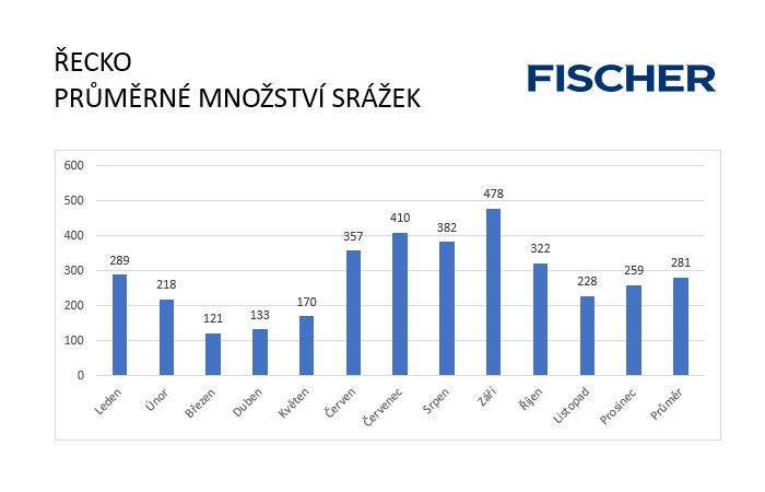 Pocasi-N-Recko-srazky-(2).jpg